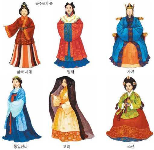 Discover Silla Dynasty Clothing: Rich History Woven into Every Stitch ...