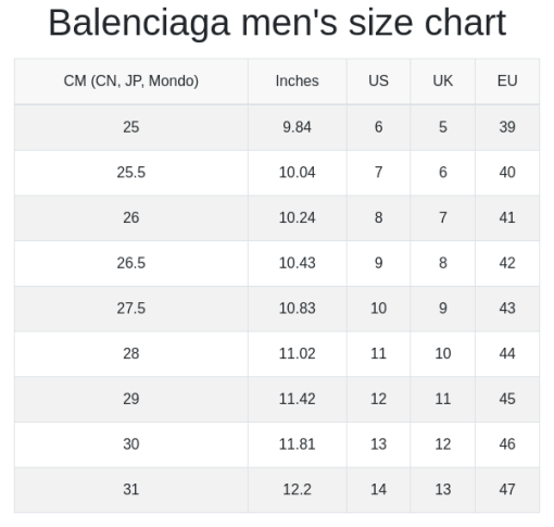 Find Your Perfect Fit with Balenciaga Clothing Size Chart - SWAGSTAMP